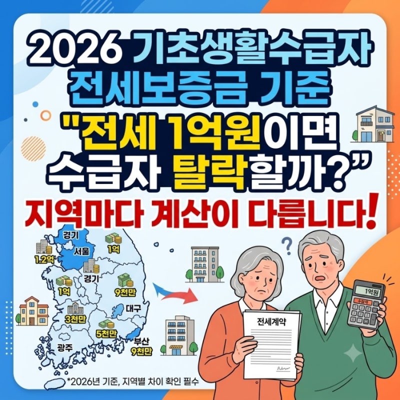 2026 기초생활수급자 전세보증금 기준 "전세 1억원이면수급자 탈락할까?"지역마다 계산이 다....