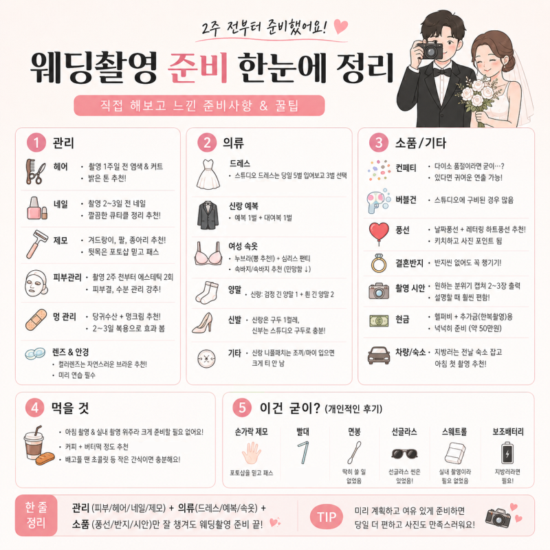 웨딩촬영 전 준비사항 총정리｜2주 전부터 직접 준비해본 관리·의상·소품·준비물 후기