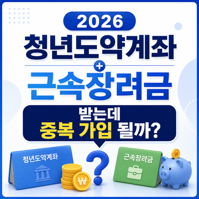 2026년 청년도약계좌 소득 기준 완화! 타 지자체 지원금과 중복 체크리스트