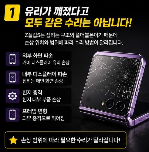 부산 갤럭시 Z플립5 휴대폰수리비 유리파손 상태에서 확인해야 하는 비용 요소