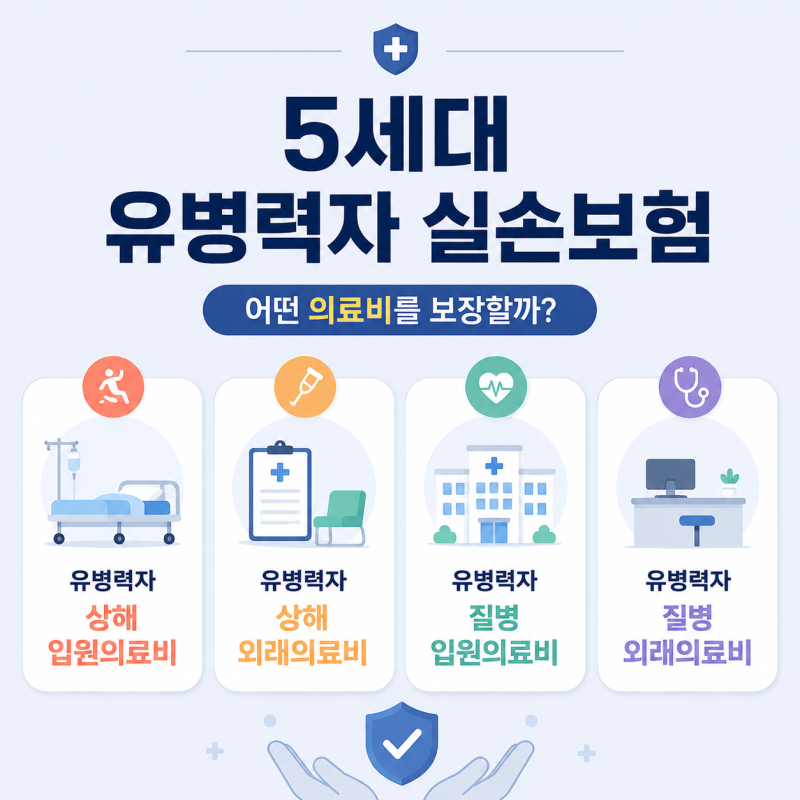유병자 실비보험 가입 전 확인할 보장내용과 보험료, 일반 실손과 무엇이 다를까