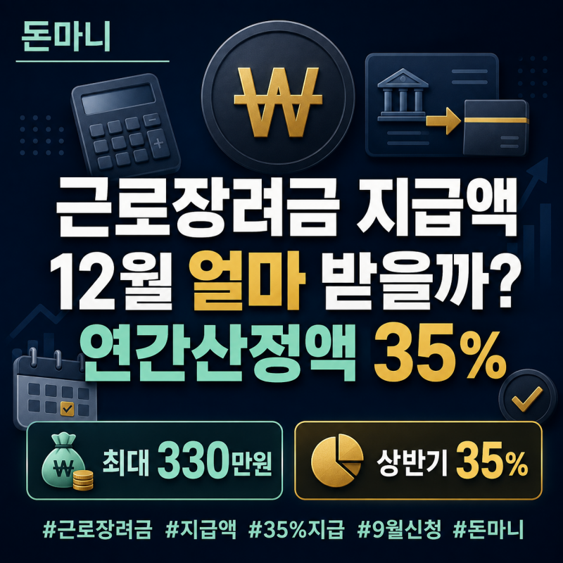 2026 근로장려금 반기신청 지급액 얼마? 35% 지급 방식·최대금액 계산 총정리
