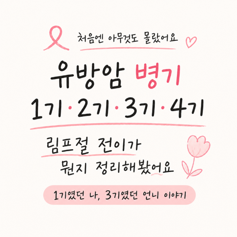 유방암 병기 1기·2기·3기·4기 차이는? 림프절 전이부터 쉽게 정리
