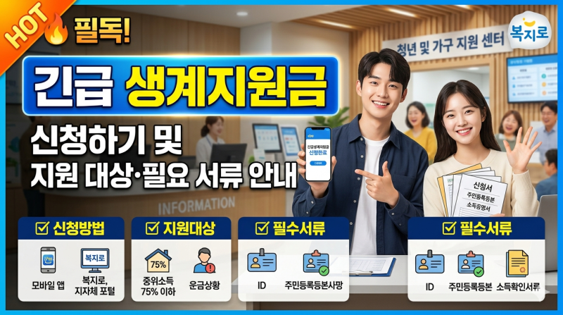 긴급 생계지원금 신청하기 및 지원 대상·필요 서류 안내