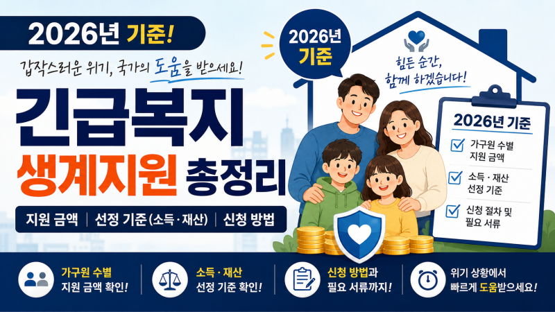 [긴급복지 생계지원] 2026년 기준! 1인 78만 원·4인 199만 원 지원금 및 자격 조건 총정리