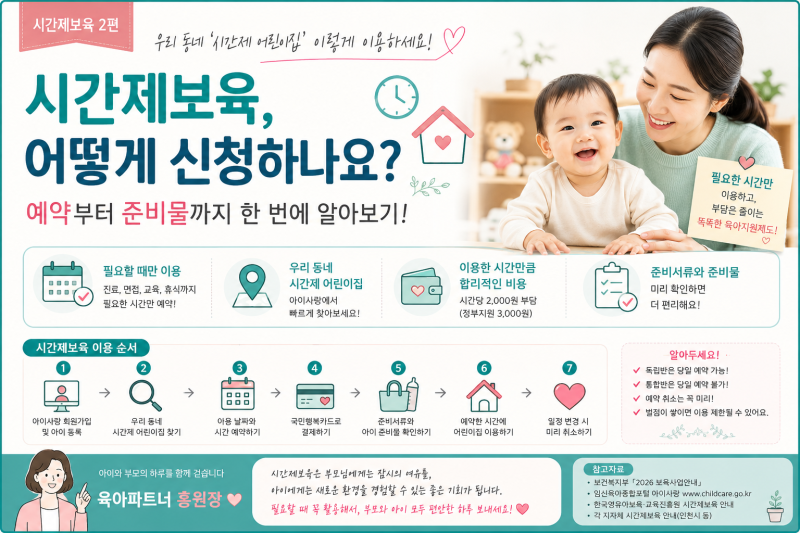 시간제보육 어떻게 신청하나요?예약방법·준비서류·벌점·인천 확장형 시간제보육까지 쉽게....