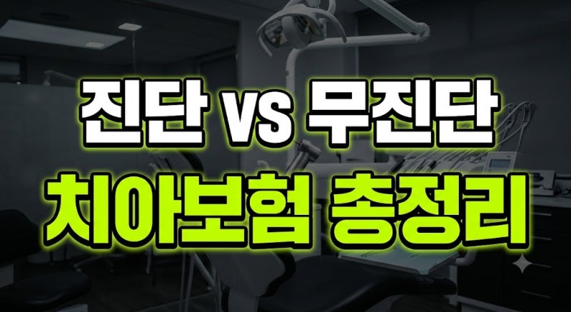 치아보험 완벽 가이드: 진단형·무진단형 차이부터 임플란트 보장과 면책기간 총정리