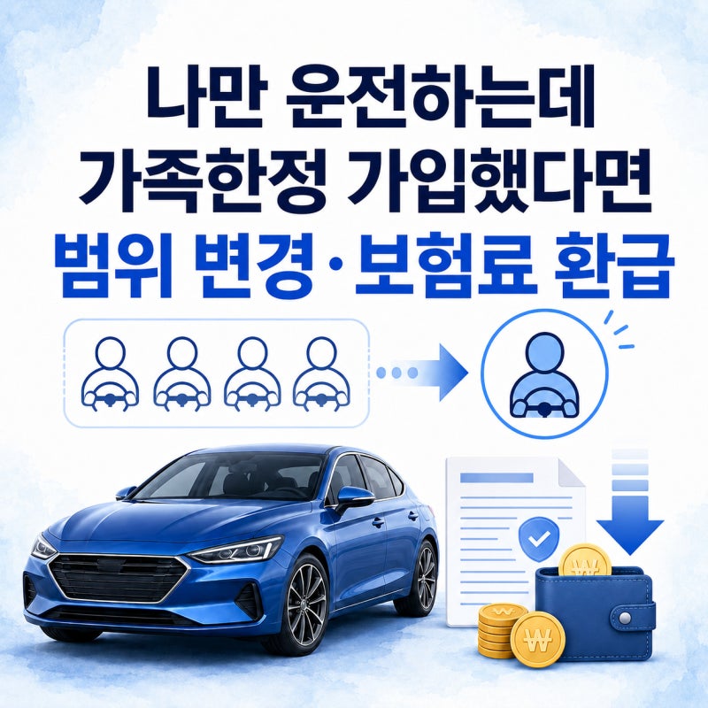 나만 운전하는데 가족한정으로 가입했다면｜자동차보험 운전자 범위 변경과 보험료 환급