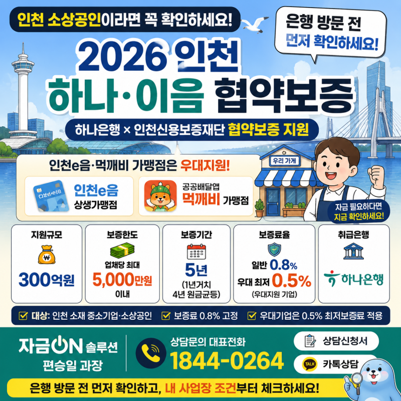 인천 소상공인 대출, 은행방문전 정부 정책자금 먼저 꼭 확인하세요 최대 5천만원! 보증료 최....