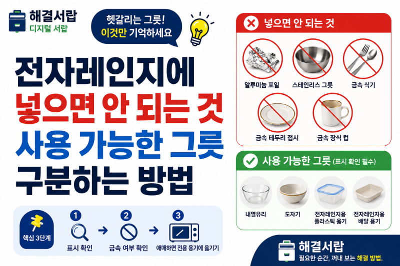 전자레인지에 넣으면 안 되는 것｜사용 가능한 그릇 구분하는 방법