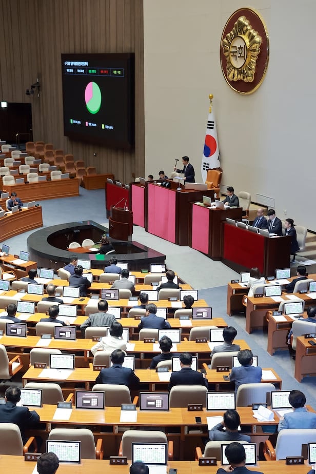 [속보] <b>국회</b>, <b>패스트트랙</b> 최장 330일→90일 <b>단축</b>…<b>국회</b>법 개정안 본회....
