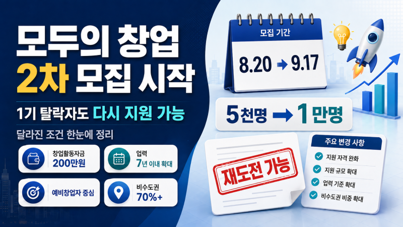 모두의 창업 2차 모집 시작｜1기 탈락자 다시 지원할 수 있을까? 달라진 조건 정리