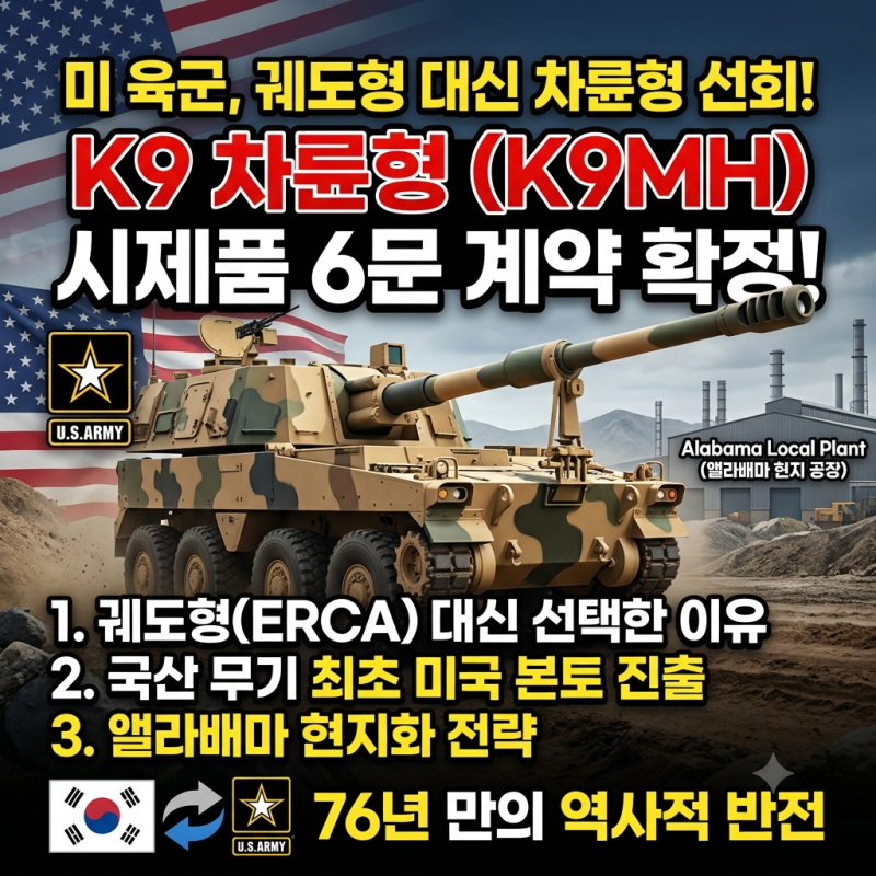 궤도형 대신 차륜형 고른 미 육군, K9MH 시제품 6문 계약을 전격 결정한 이유