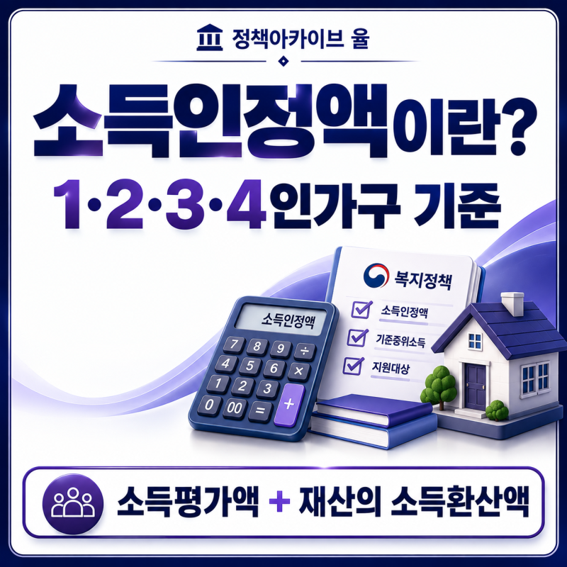 기초생활수급자 소득인정액이란? 1·2·3·4인가구 기준 쉽게 이해하기