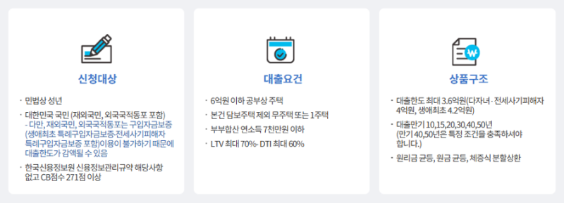 [보금자리-디딤돌 갈아타는 여정]1주택자 카카오뱅크 아낌e보금자리론 대출 신청완료 (1)