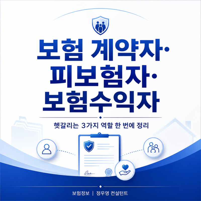 보험계약자·피보험자·보험수익자 차이, 보험증권에서 꼭 확인하세요