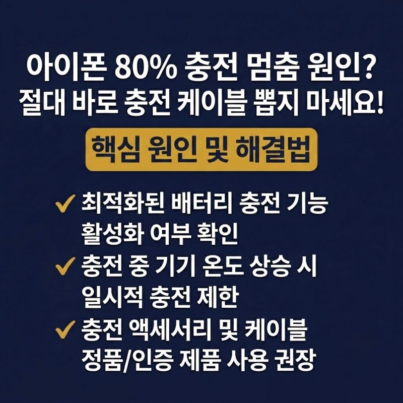 아이폰이 80%에서 충전 안 될 때? 배터리 고장 아닙니다! 충전 한도 & 최적화 설정 확인법