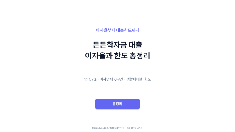 든든학자금 대출 이자율과 한도 총정리
