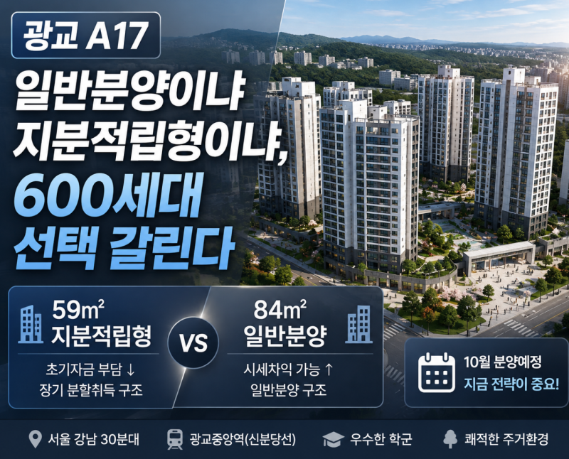광교 A17 일반분양이냐 지분적립형이냐, 600세대 선택 갈린다