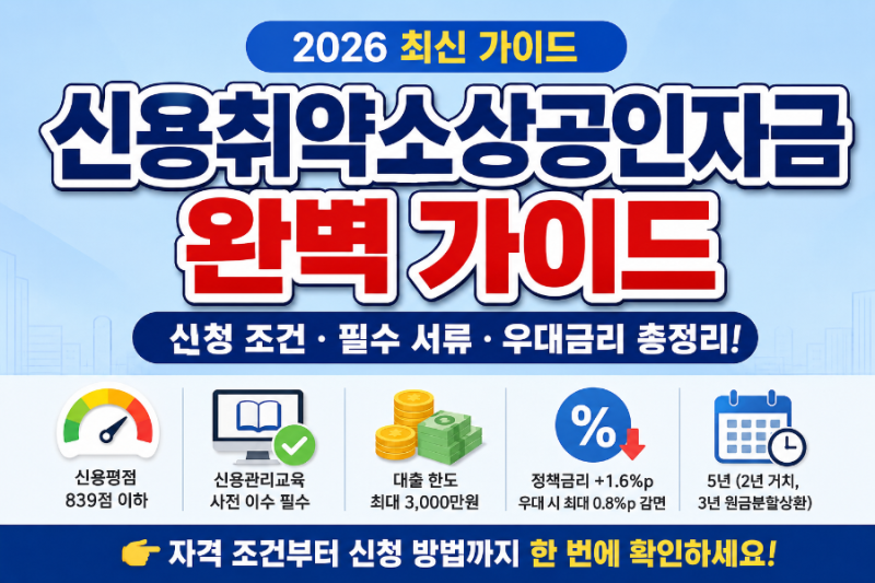 2026년 8월 신용취약소상공인자금 신청 마감됐나요? (지금 확인)