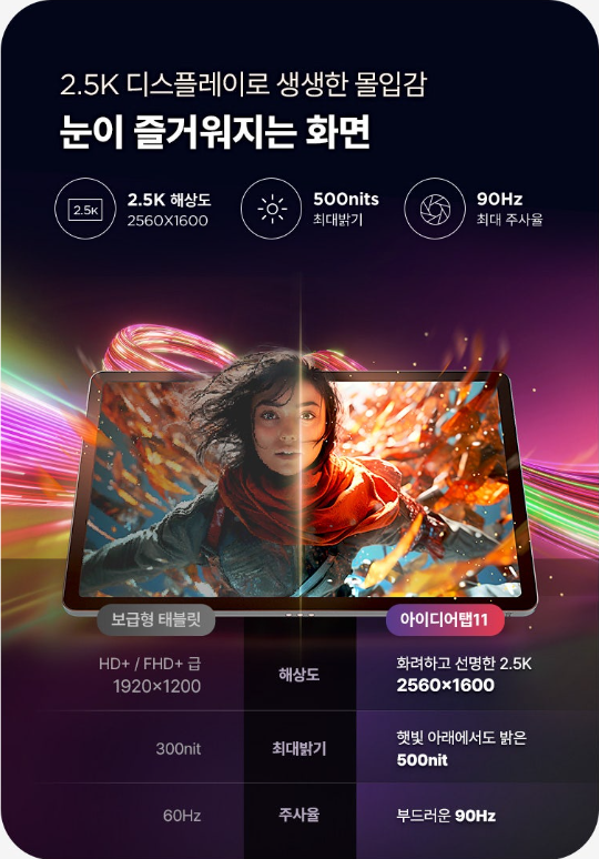 최고의 가성비 태블릿 (레노버 아이디어 탭 11 & PLUS)