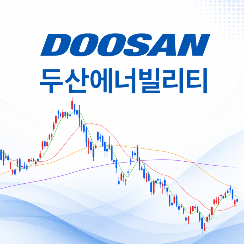 두산에너빌리티 주가 6만원대 폭락, '무서운 소문' 퍼지고 있는 이유