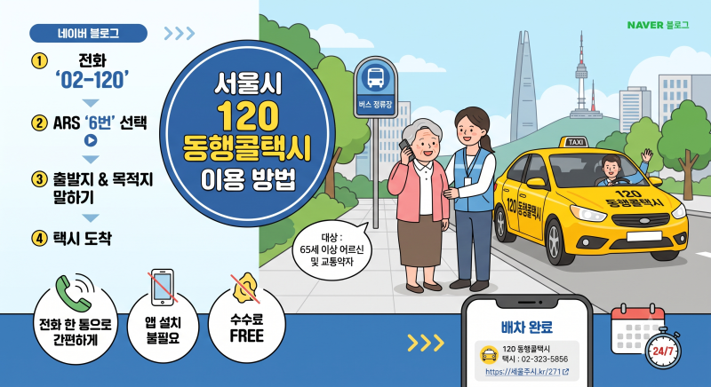 서울시 120동행콜택시 이용 방법 총정리 (신청 전화번호 요금 혜택)