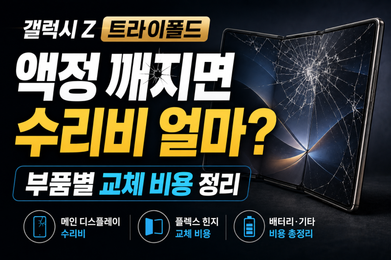 갤럭시 Z 트라이폴드 액정 깨지면 수리비 얼마? 부품별 교체 비용 정리