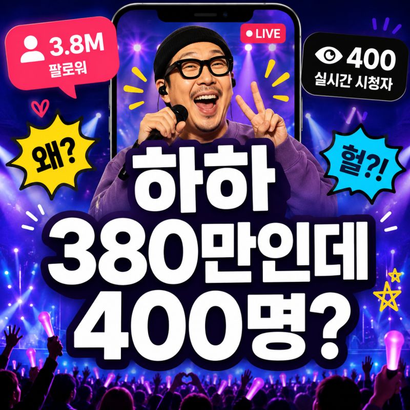 하하 “유명한데 인기가 없다”…380만 팔로워보다 충격받은 숫자는 ‘400명’