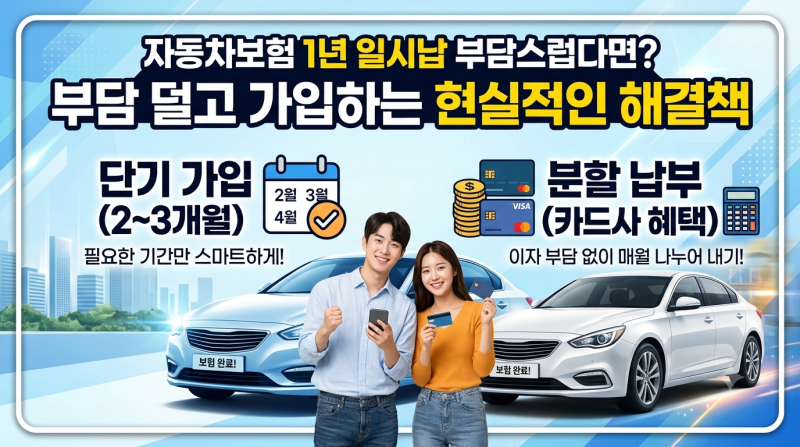 자동차보험 1년 일시납이 부담스럽다면? 단기 가입(2~3개월)부터 분할납부까지 현실적인 해결....