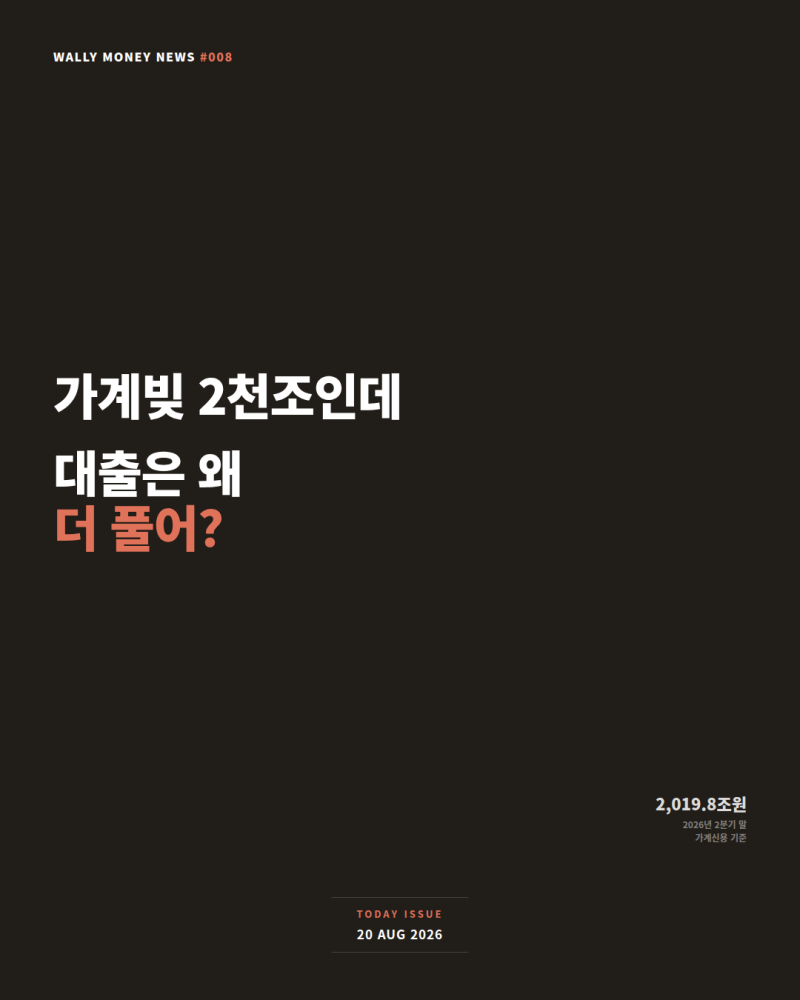 가계빚 2000조인데 대출은 왜 더 풀까? 가계신용부터 대출 총량까지