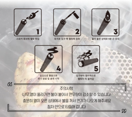 울산 도심 독채 숙소 '우아가' | 웨버 트레블러 컴팩트로 즐기는 감성 바베큐 & 자쿠지 힐링