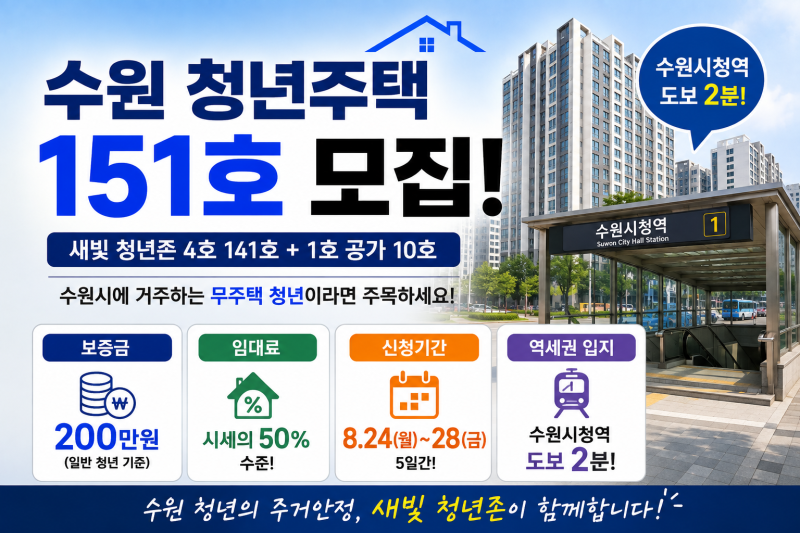 수원 청년주택 151호 나온다! 수원시청역 2분, 보증금 200만원 신청조건은?
