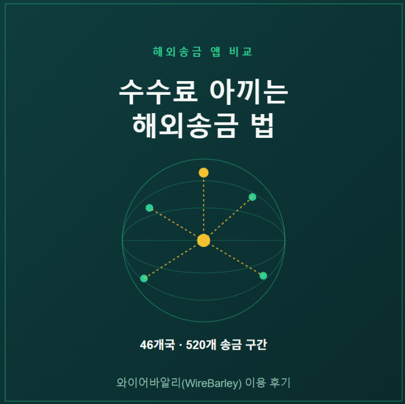 해외송금 수수료 아끼는 법 — 미국에서 직접 써보는 와이어바알리(WireBarley) 후기