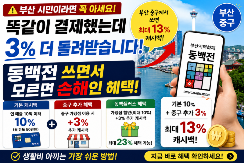 부산에서 똑같이 결제했는데 3% 더 돌려받습니다｜동백전 쓰면서 모르면 손해인 혜택