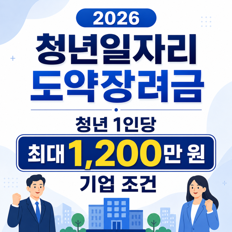 청년 1인당 최대 1,200만 원! 2026 청년일자리도약장려금 기업 조건 및 혜택 총정리