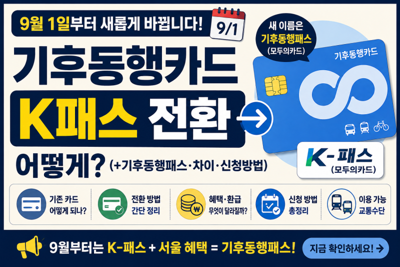기후동행카드 K패스 전환 어떻게? (+기후동행패스·차이·신청방법)