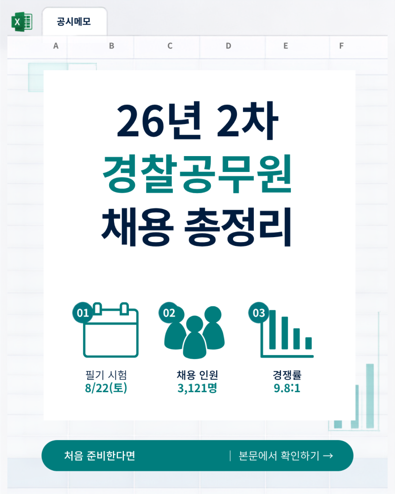 2026년 2차 경찰공무원 순경 채용 총정리｜3,121명·경쟁률·8월 22일 필기시험