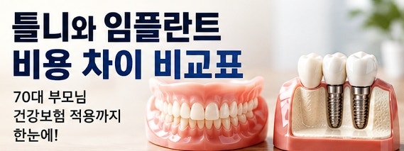 틀니와 임플란트 비용 차이 비교표, 70대 부모님 건강보험 적용까지 한눈에