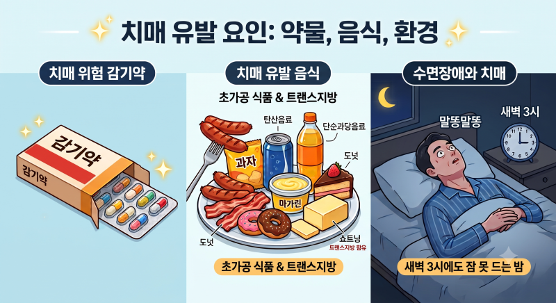 무심코 먹은 감기약이 치매를 부른다?뇌 건강을 위협하는 약물·음식·환경, 근거를 따져 정....