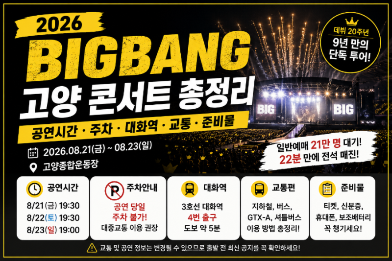2026 빅뱅 고양 콘서트 총정리｜공연시간·주차·대화역·교통·준비물