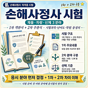 손해사정사 자격증 시험 1차 2차 합격률｜시험과목·난이도·학원 총정리
