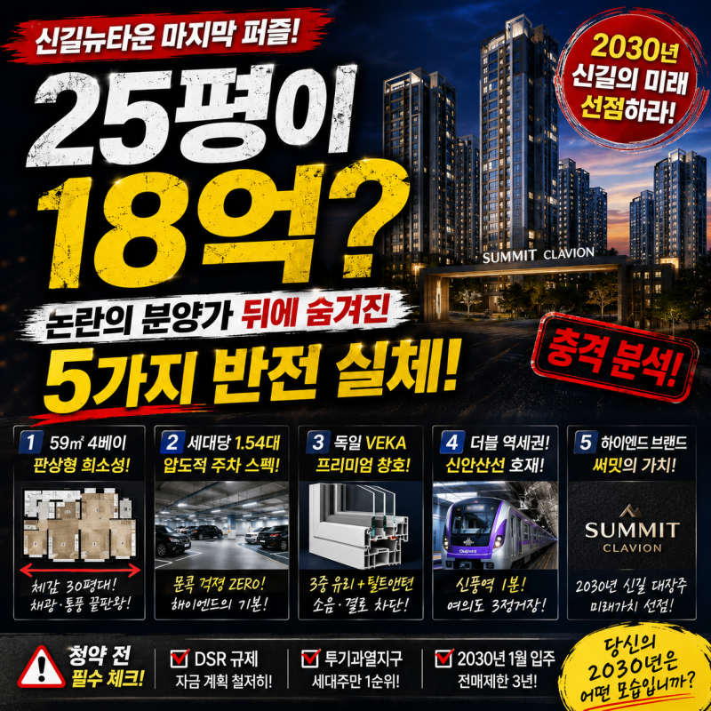 [신길뉴타운 써밋 클라비온] "25평이 18억?" 논란의 분양가 뒤에 숨겨진 5가지 반전 실체