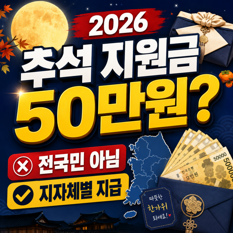 2026 추석 지원금 50만원 어디서 받나? 서울 부산 인천 대구 광주 경기 대전 울산 창원 총정리!