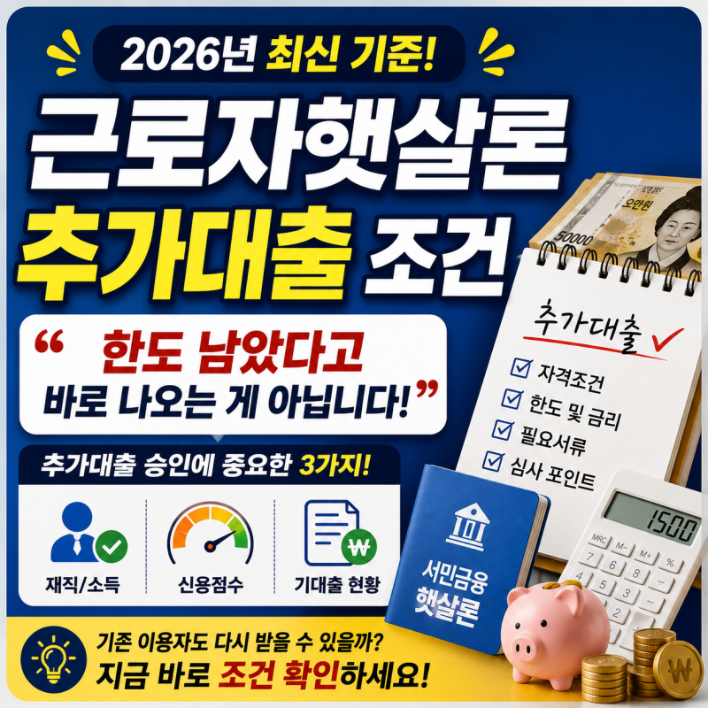 근로자햇살론 추가대출 조건 “한도 남았다고 바로 나오는 게 아닙니다”