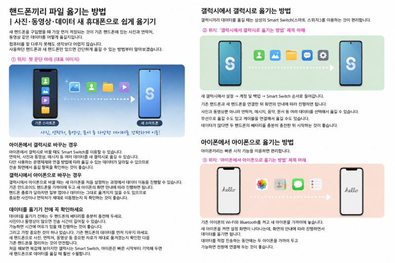 핸드폰끼리 파일 옮기는 방법｜사진·동영상·데이터 새 휴대폰으로 쉽게 옮기기