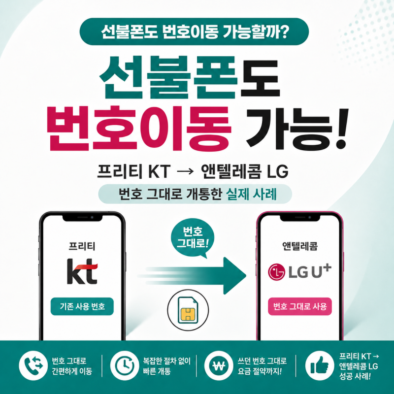 선불폰도 번호이동이 가능할까요? 프리티 KT에서 앤텔레콤 LG로 번호 그대로 개통한 실제 사....