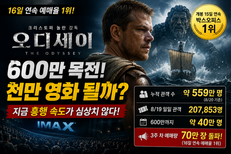 〈오디세이〉 600만 목전, 천만 영화 될까? 지금 흥행 속도가 심상치 않은 이유