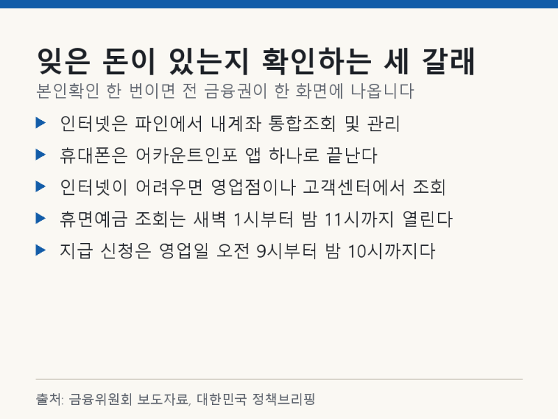 찾아가지 않은 금융자산 18조 4천억, 조회는 파인 한 곳이면 됩니다, 100만원 이하는 그 자리에....