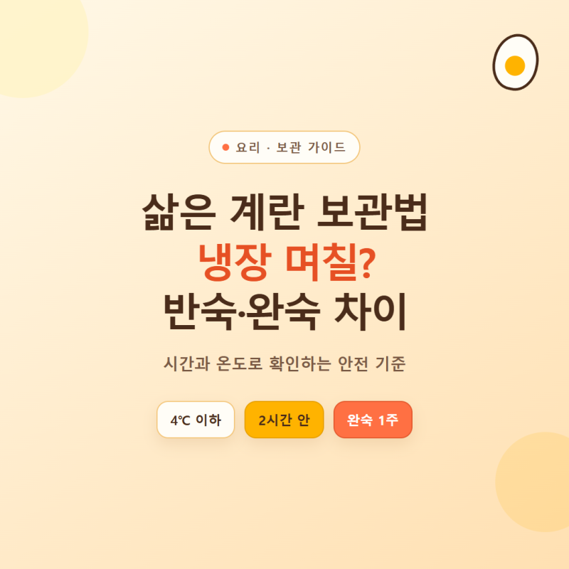 삶은 계란 보관법, 냉장 며칠? 반숙·완숙 차이